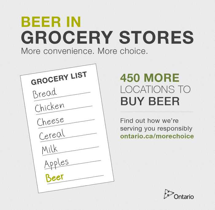Business plan for a beer store